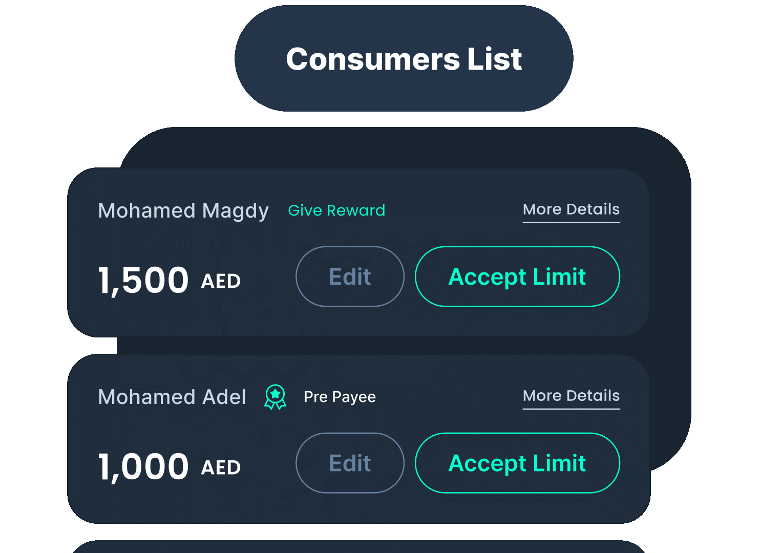Control Consumer Lists ALT